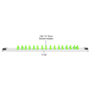 Great Neck Tools Llc 22202 1/4In Dr Socket Rail Silver