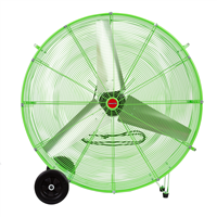 Great Neck Tools Llc 24879</Br>42 Drum Fan (Fixed)