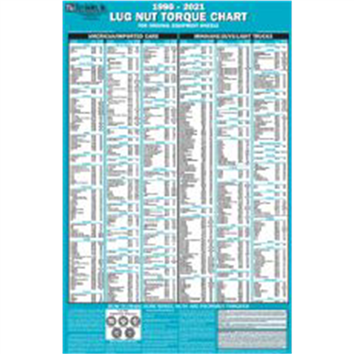 Lug Nut Torque Chart