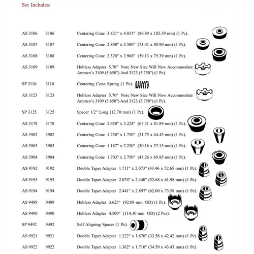 The Main Resource As4347N 20-Pc Set, Same As #As4347 Without Arbor And Nut