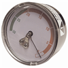 Gauge for 550000 & 590000 - Buy Tools & Equipment Online