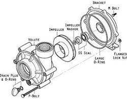 Reeflo Replacement Volute (Front Casing) for Snapper & Dart Pumps