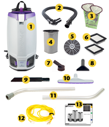 Proteam 107689 GoFit 10, 10 qt. Backpack Vacuum w/ Xover Multi-Surface Two-Piece Wand Tool Kit