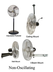 Airmaster Fan 37144 Heavy-Duty Non-Oscillating Air Circulator 24-inch # UP24LW16-S8