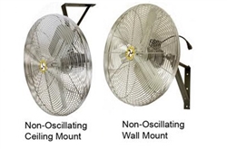 Airmaster Fan 71572 Commercial 24-inch Wall/Ceiling Mount #CA24WC