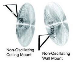 Airmaster 71726 Industrial, Non-Oscillating, Air Circulator 30-inch, #I-30W2A