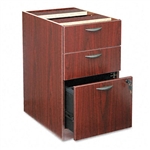 basyx Three-Drawer Pedestal File, 15-5/8w x21-3/4d x 27