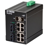 12 Port Industrial Ethernet Switch