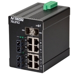 N-Tron 7000 Series Industrial Ethernet Switch