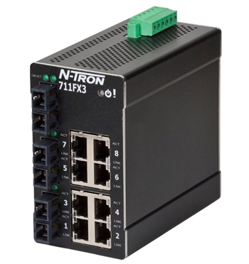 Fully Managed Industrial Ethernet Switch