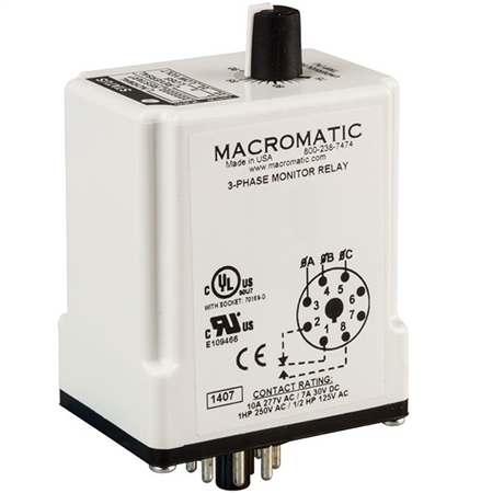 Macromatic PAP575