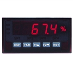 Red Lion Process Input Panel Meter, 5 Digit, Red LED