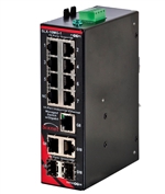 Sixnet 10 Port Industrial Ethernet Switch - SLX-10MG-1