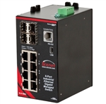 Sixnet 8 Port Gigabit Ethernet Switch - SLX-8MG-1