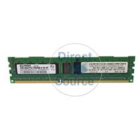 IBM 43X5046 - 2GB DDR3 PC3-10600 ECC Registered 240-Pins Memory