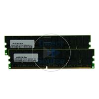 HP AB223A - 2GB 2x1GB DDR PC-2100 ECC Registered 184-Pins Memory