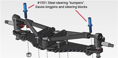 CRC WTF-1 Steering Bumpers