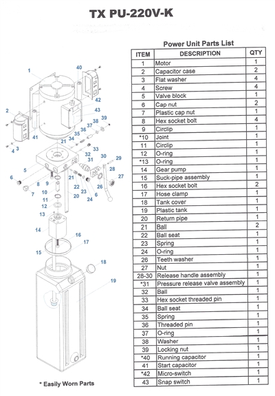 Complete parts list for the 220V DURO Power Unit