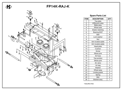 FP14K RAJ - Rolling Air Jack Parts Breakdown