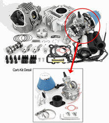 Two Brother 138cc Bore Kit  W/ carb kit