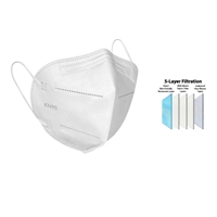 KN95 RESPIRATOR FACE MASK 10pk