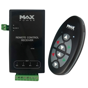 Max Power Radio Transmitter & Receiver 915 MHz for USA 312974