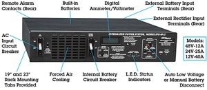 Newmar Integrated Power System (Ips) Ips48-11