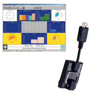 Davis 6510USB Weatherlink for Vantage Pro2