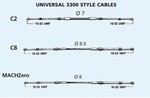 Uflex 33C Control Cable C2XXX