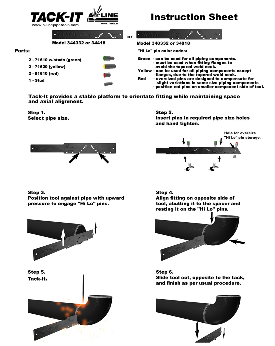 Tack-It Model (1/8) #34818