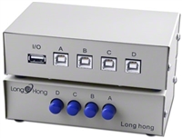 Pan Pacific ABM-USB-4B