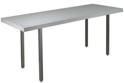 ERG International Training - Table - Post