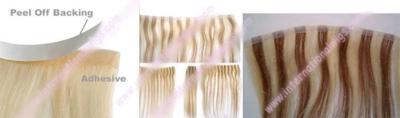 100% Remi Human Hair Skin Set