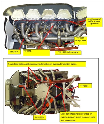 Tanis Engine Preheat Kit - Lycoming (IO-720 Series), 8 Cyl
