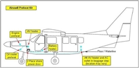 Tanis Fixed Wing Preheat Kit - Lycoming (GA8 Series),