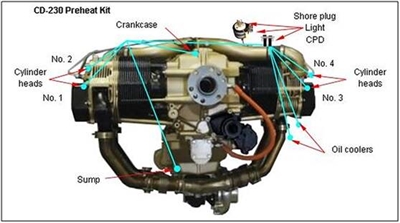 Tanis Engine Preheat Kit - Continental, 4 Cyl