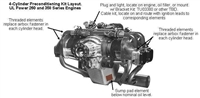 Tanis Engine Preheat Kit - UL Power, 4 Cyl