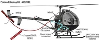 Tanis Heli-Preheat System - Lycoming (Sikorsky 269/301)