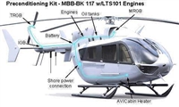 Tanis Heli-Preheat System - Lycoming (BK117/EC145)