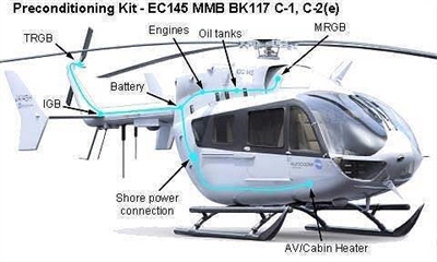 Tanis Heli-Preheat System - Turbomeca (BK117/EC145)