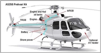 Tanis Heli-Preheat Kit - Turbomeca (AS350, B1/B2/BA)