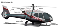 Tanis Heli-Preheat Kit - Turbomeca (H130)