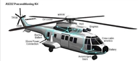 Tanis Heli-Preheat Kit w/Battery Heat - Turbomeca (Airbus Eurocopter H215/H225)