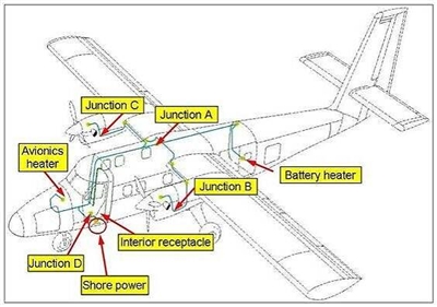 Tanis Fixed Wing Preheat Kit - Pratt & Whitney (DHC-6)