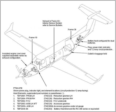 Tanis Fixed Wing Preheat Kit - Pratt & Whitney (PC-12)