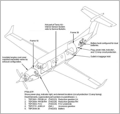 Tanis Fixed Wing Preheat Kit - Pratt & Whitney (PC-12/47E)