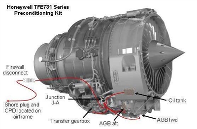 Tanis Fixed Wing Preheat System - Honeywell (Garrett) (TFE-731 Series)
