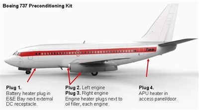 Tanis Fixed Wing Preheat Kit w/Battery Heat - Pratt & Whitney (JT8D Series)
