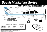 Beechcraft Singles Micro Aero Dynamics Vortex Generators