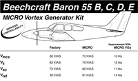 Beechcraft Twins Micro Aero Dynamics Vortex Generators